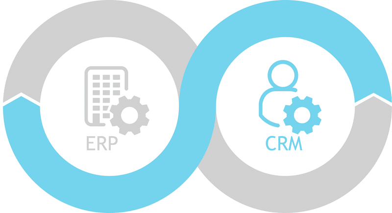 ERP-CRM booste petites entreprises.